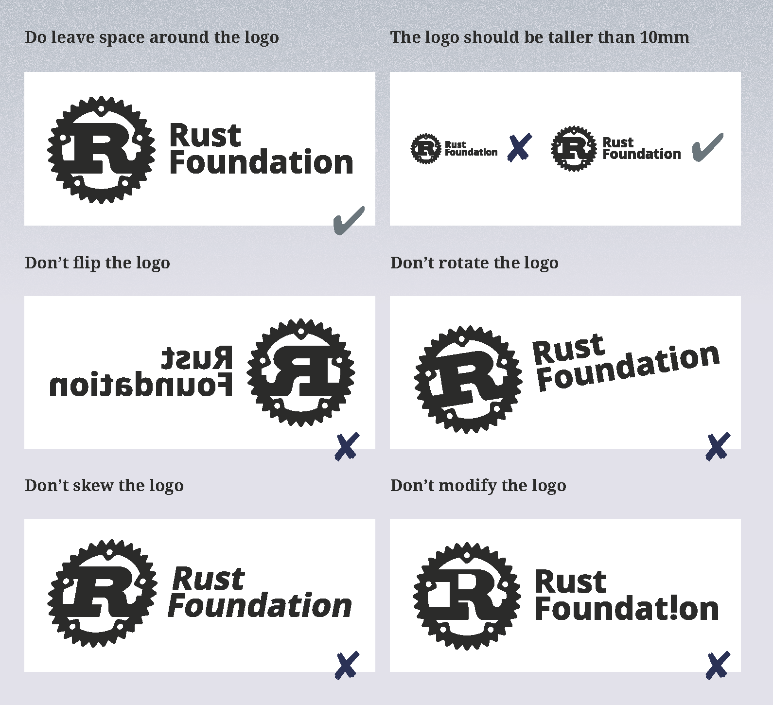 Rust Foundation logo usage guidelines featuring do's and don'ts. Image features the following rules: 1) Do leave space around the logo, 2) the logo should be taller than 10mm, 3) don't flip the logo, 4) don't rotate the logo, 5) Don't skew the logo, 6) don't modify the logo